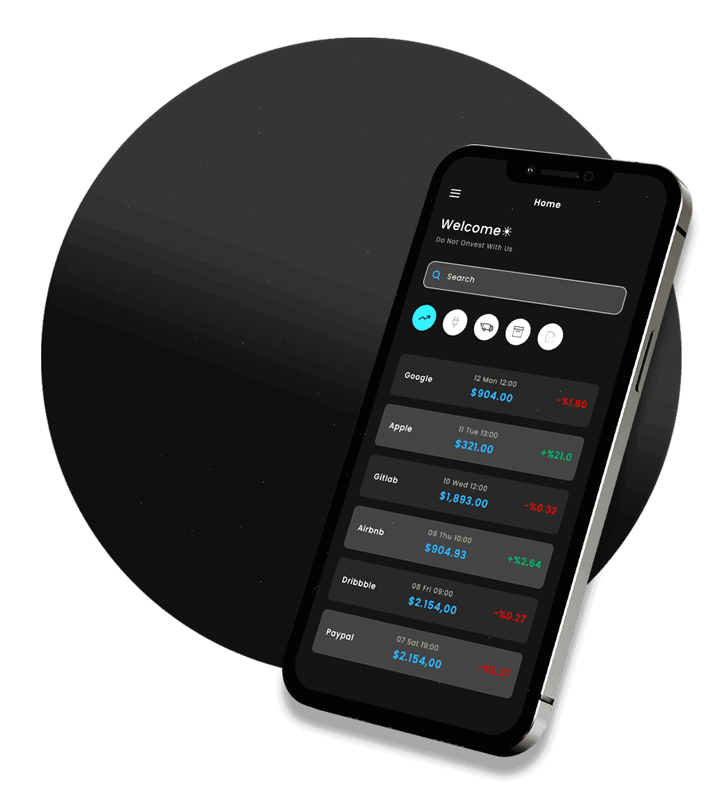 Murvoxit trading algoritmico